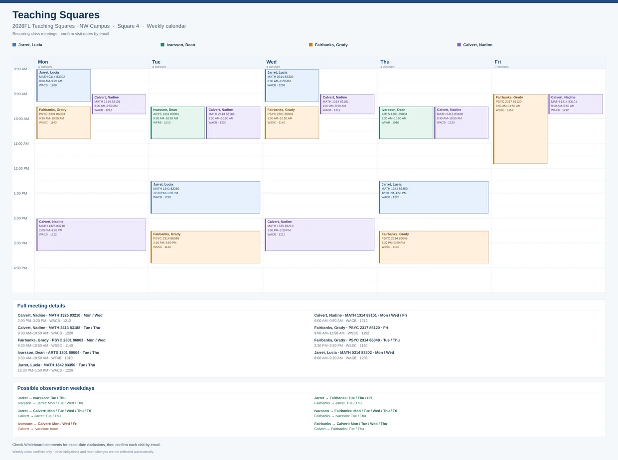 The downloadable weekly calendar for one Square, color coded by person, with rooms and times, the full meeting details, and the possible observation weekdays printed underneath.